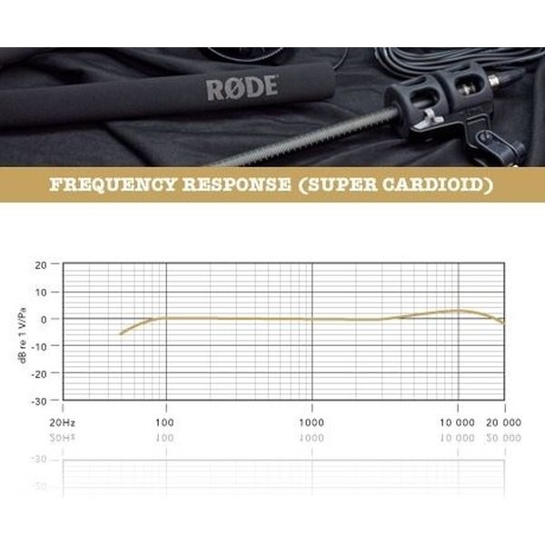 product-view